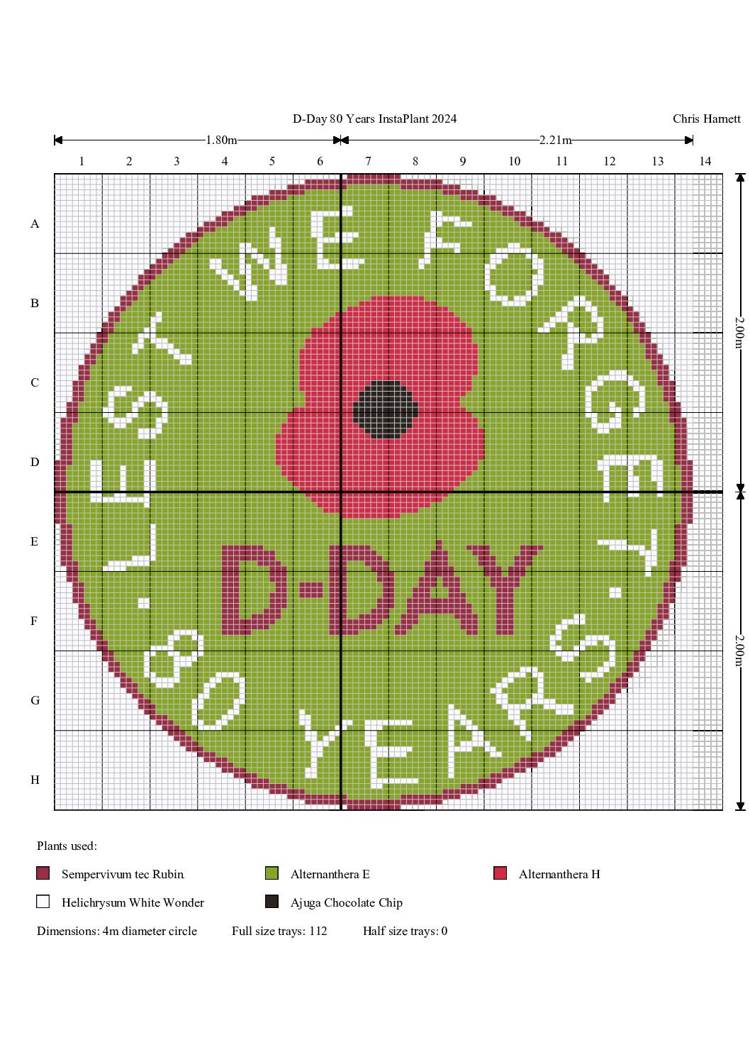 D-Day 80 Years